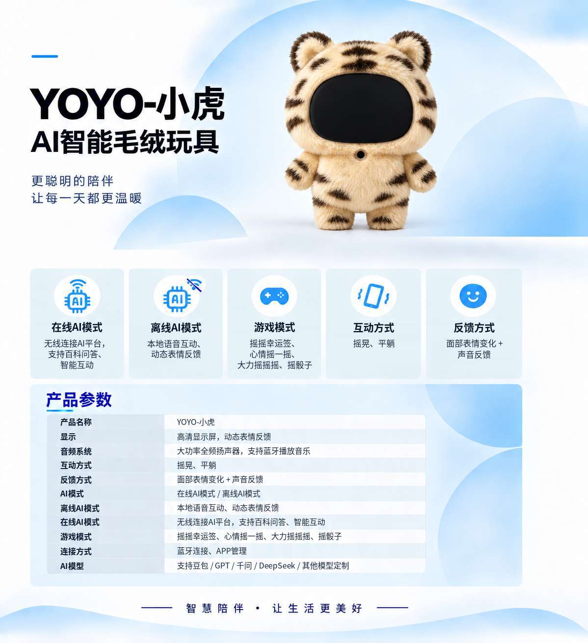 Catalog page for YOYO Tiger