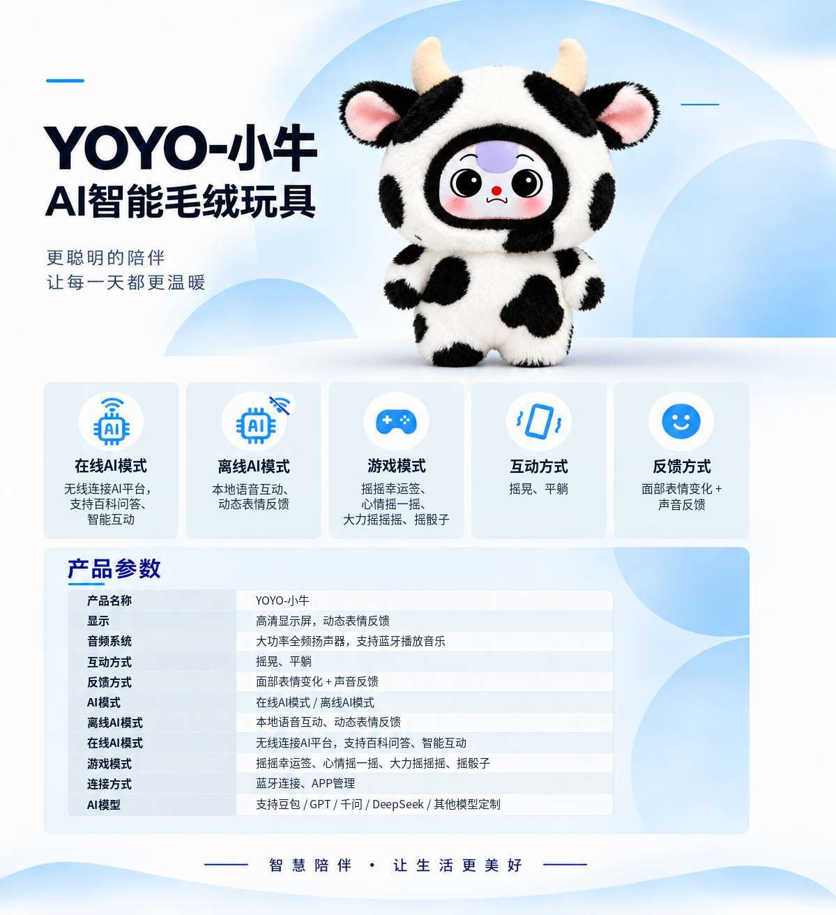 Catalog page for YOYO Calf