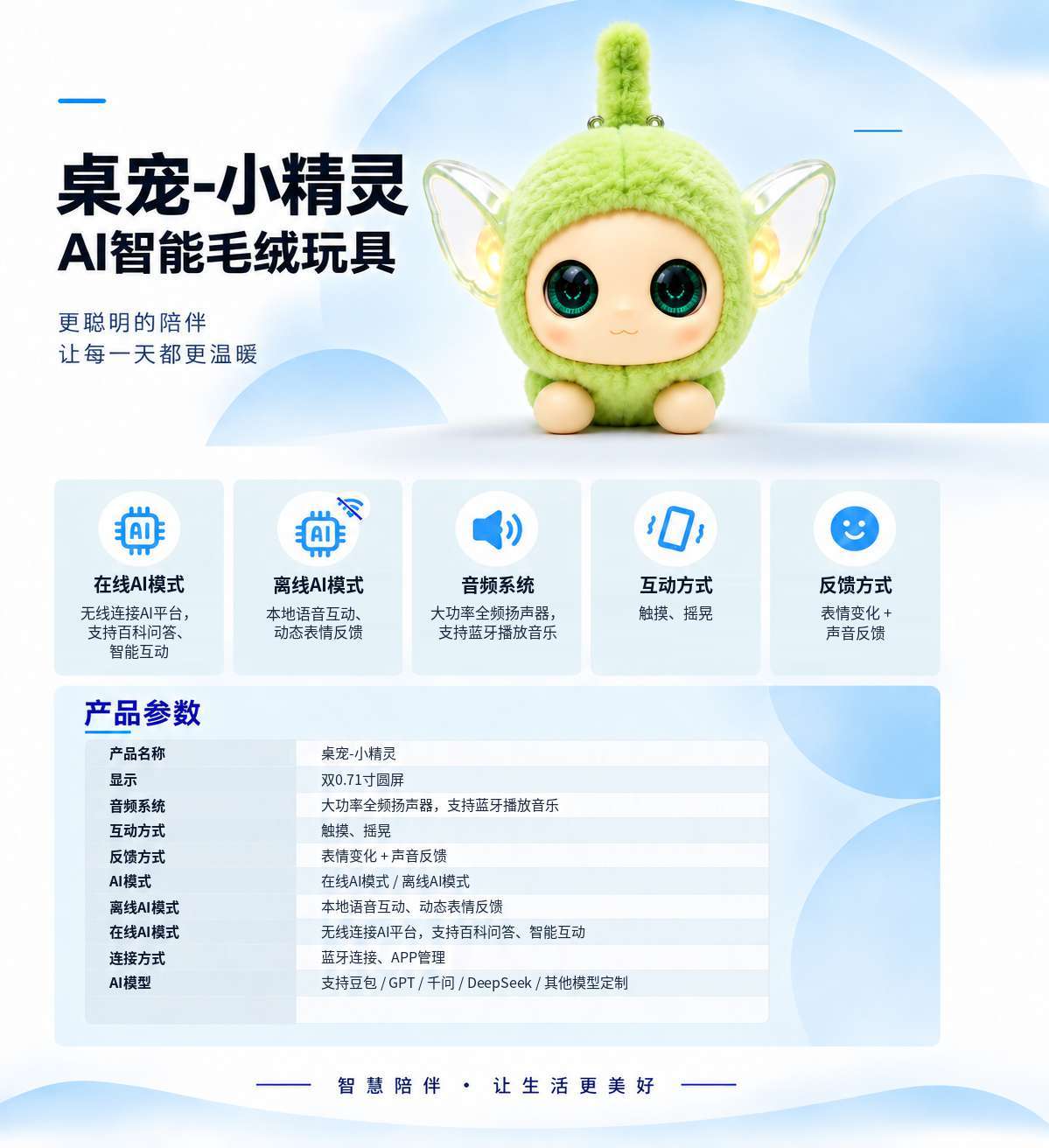 Catalog page for Desktop Sprite