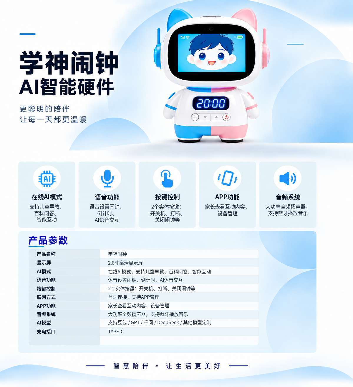 Catalog page for Study Clock