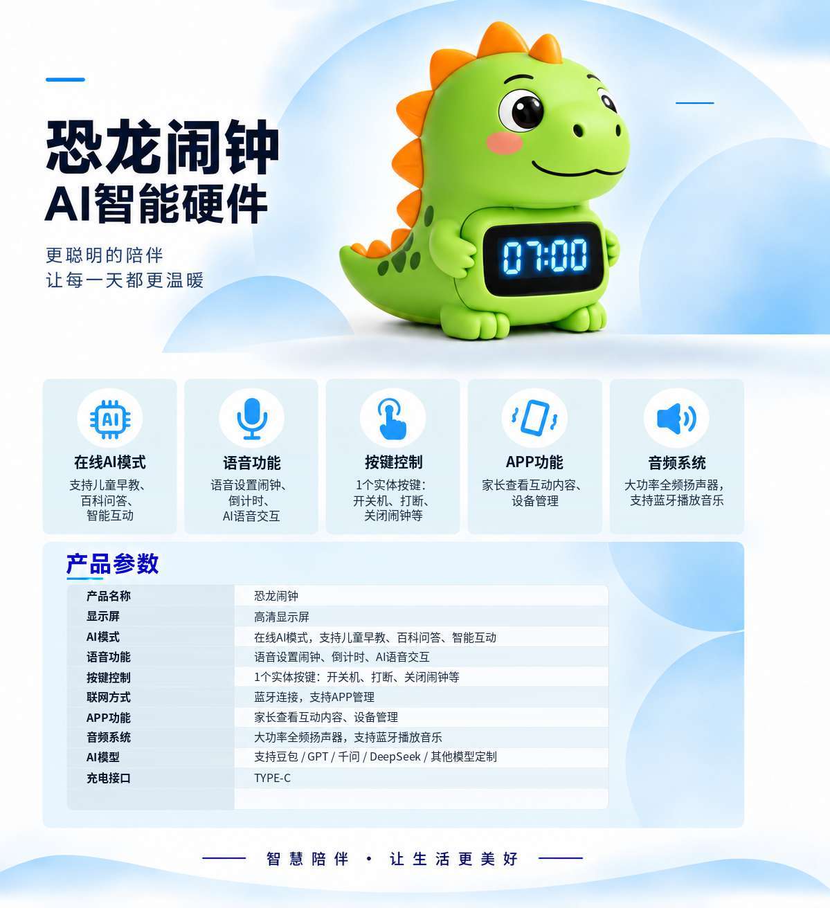 Catalog page for Dinosaur Clock