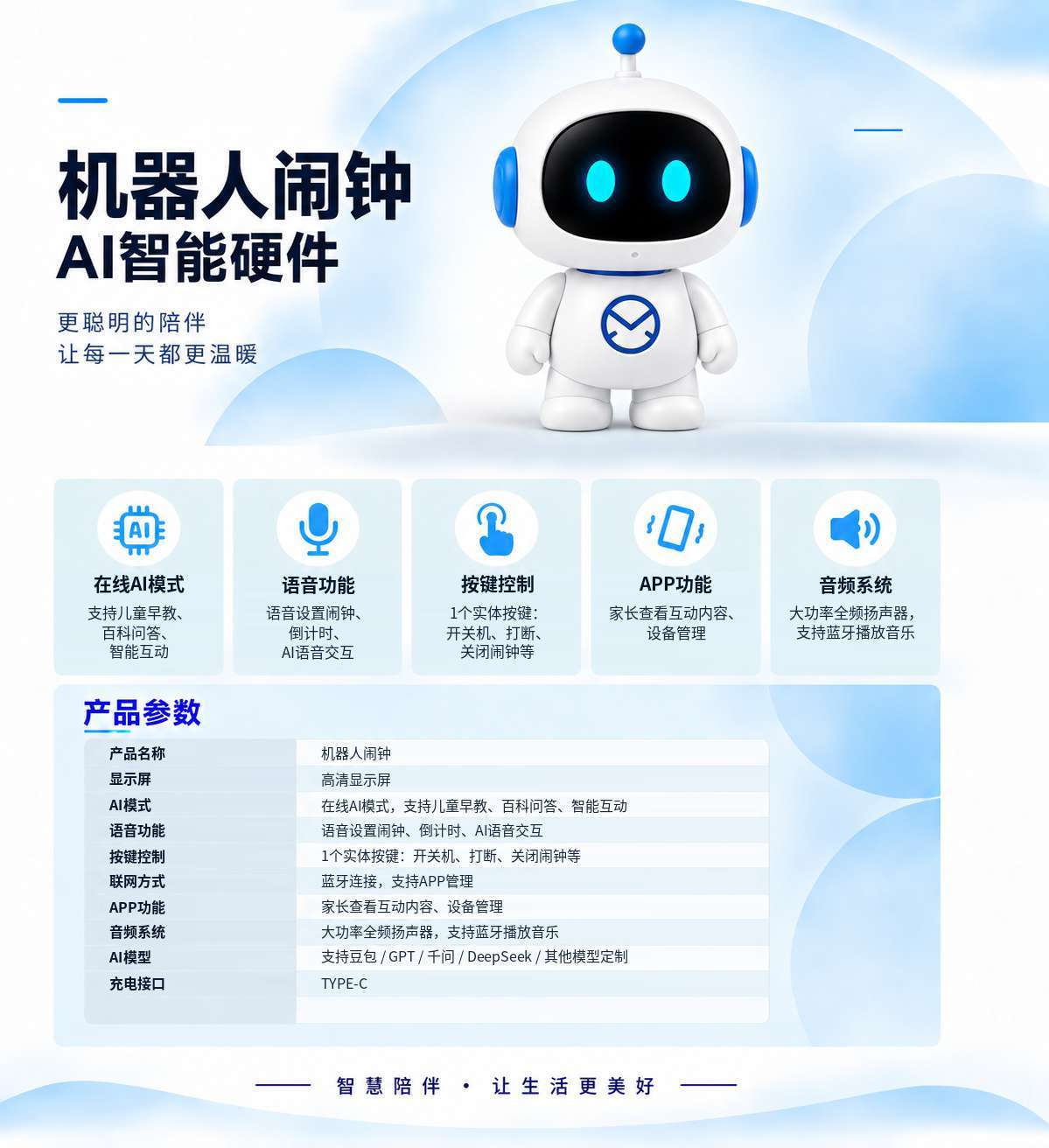 Catalog page for Robot Clock