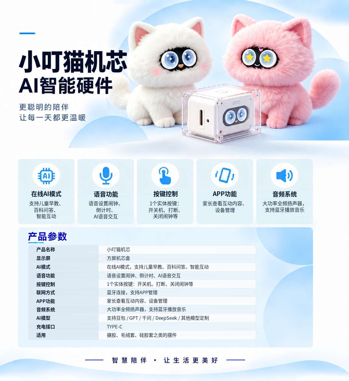 Catalog page for Little Ding Cat Core Module