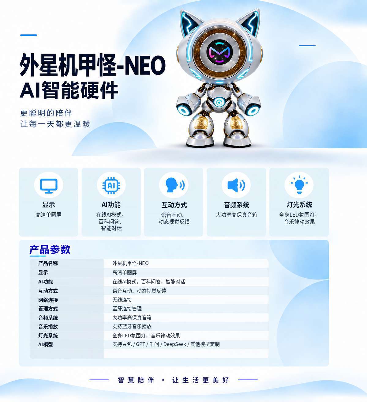 Catalog page for NEO Mecha Alien